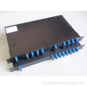 Optic Fiber Passive 1 Channel CWDM OADM Module